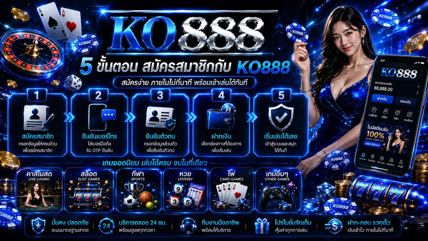 ko888
