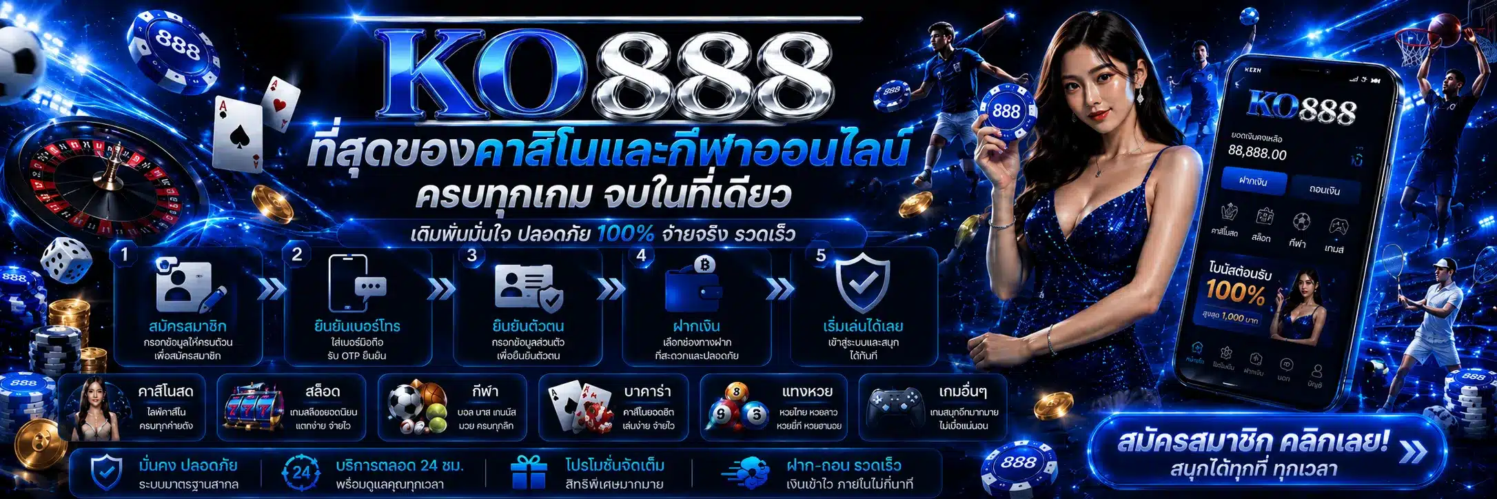 ko888